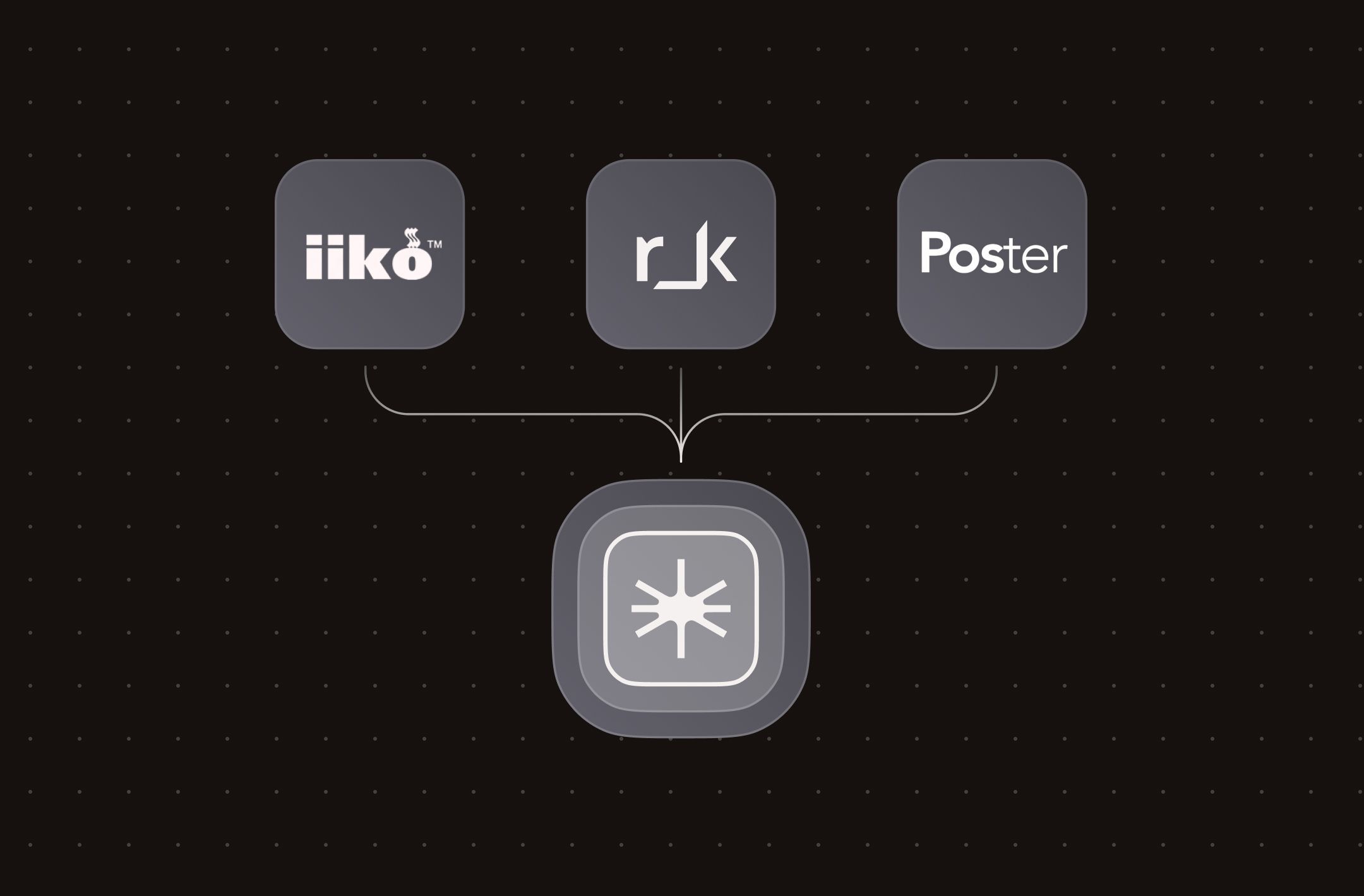 Готовые интеграции с POS