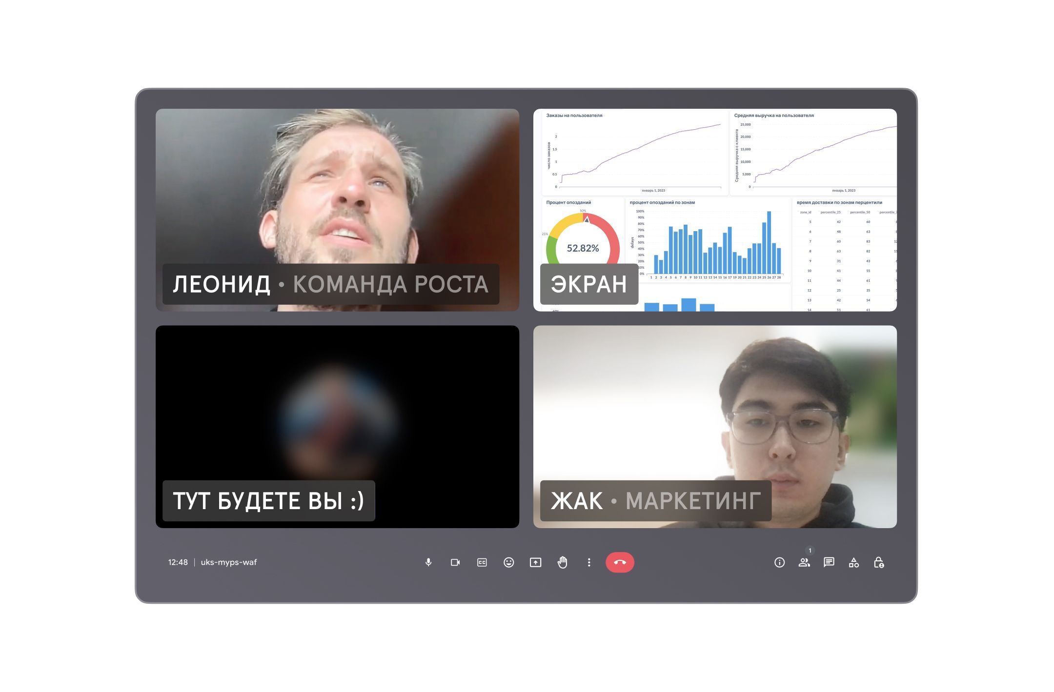 Маркетинговая продажа