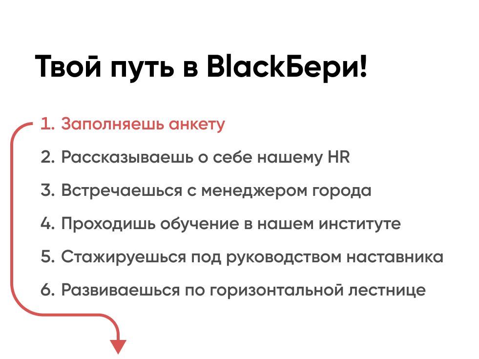 BlackБери