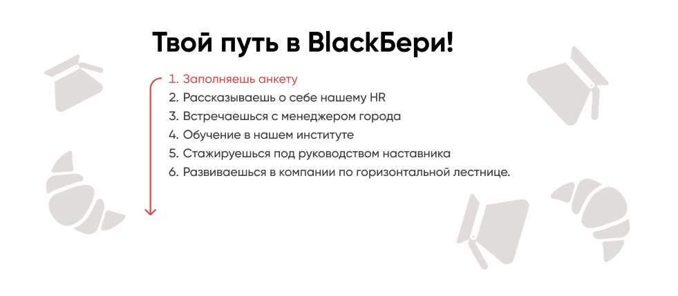 BlackБери