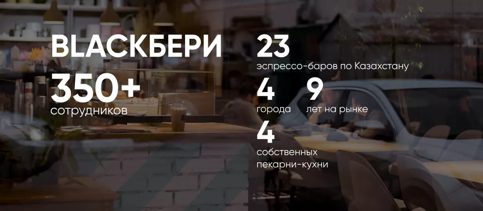 BlackБери