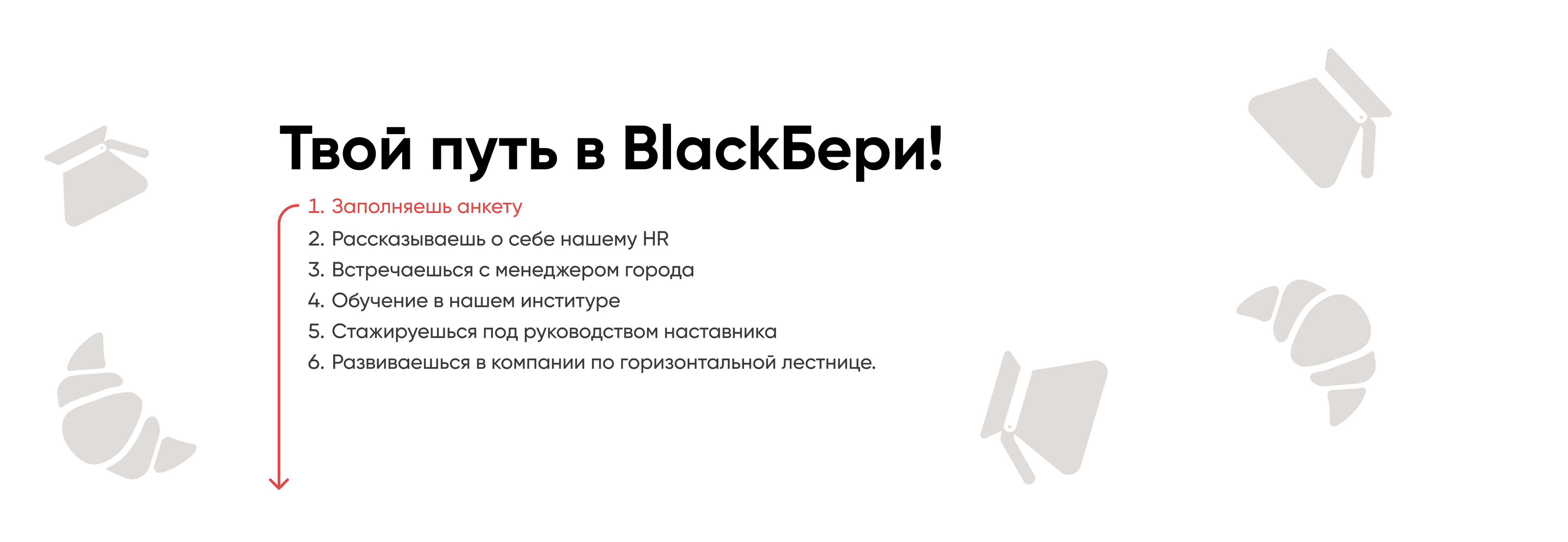 BlackБери