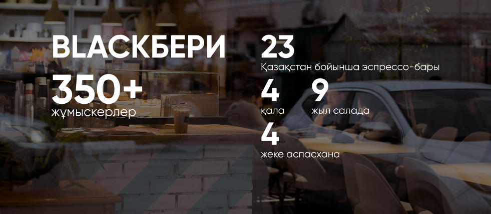 BlackБери