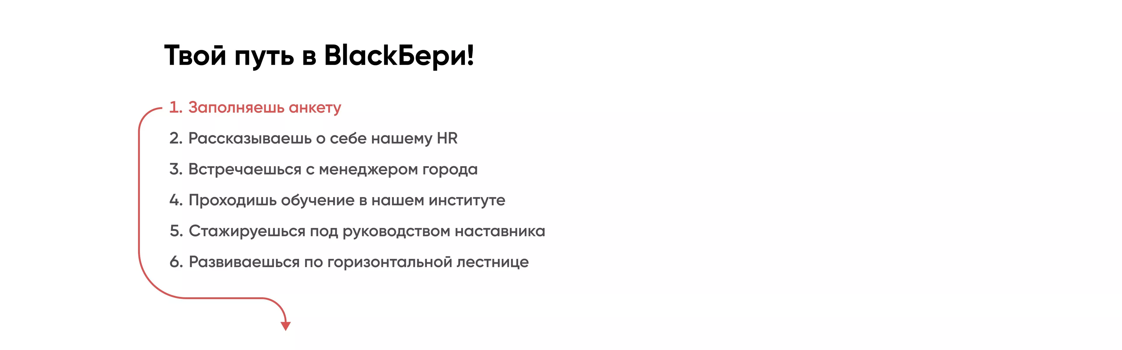 BlackБери